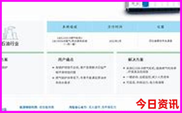 晋江十大必去景点